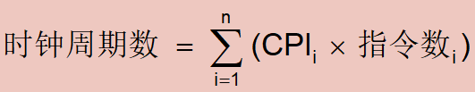 时钟周期