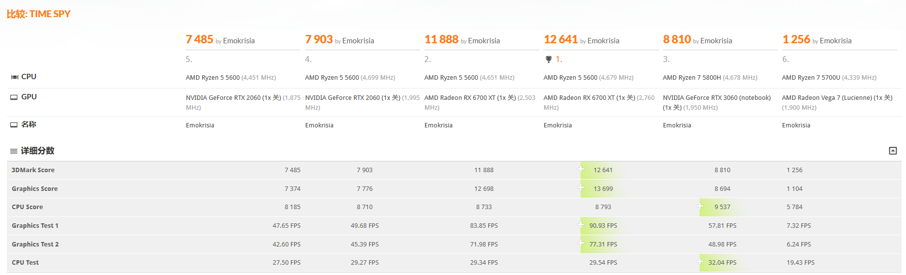 一张具有代表性的图片
