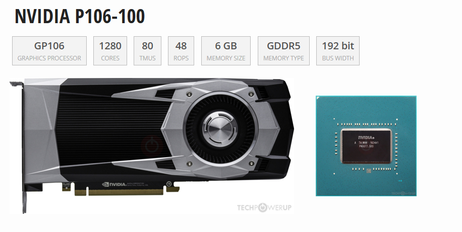 R5-240oem加P106-100玩具双卡经验